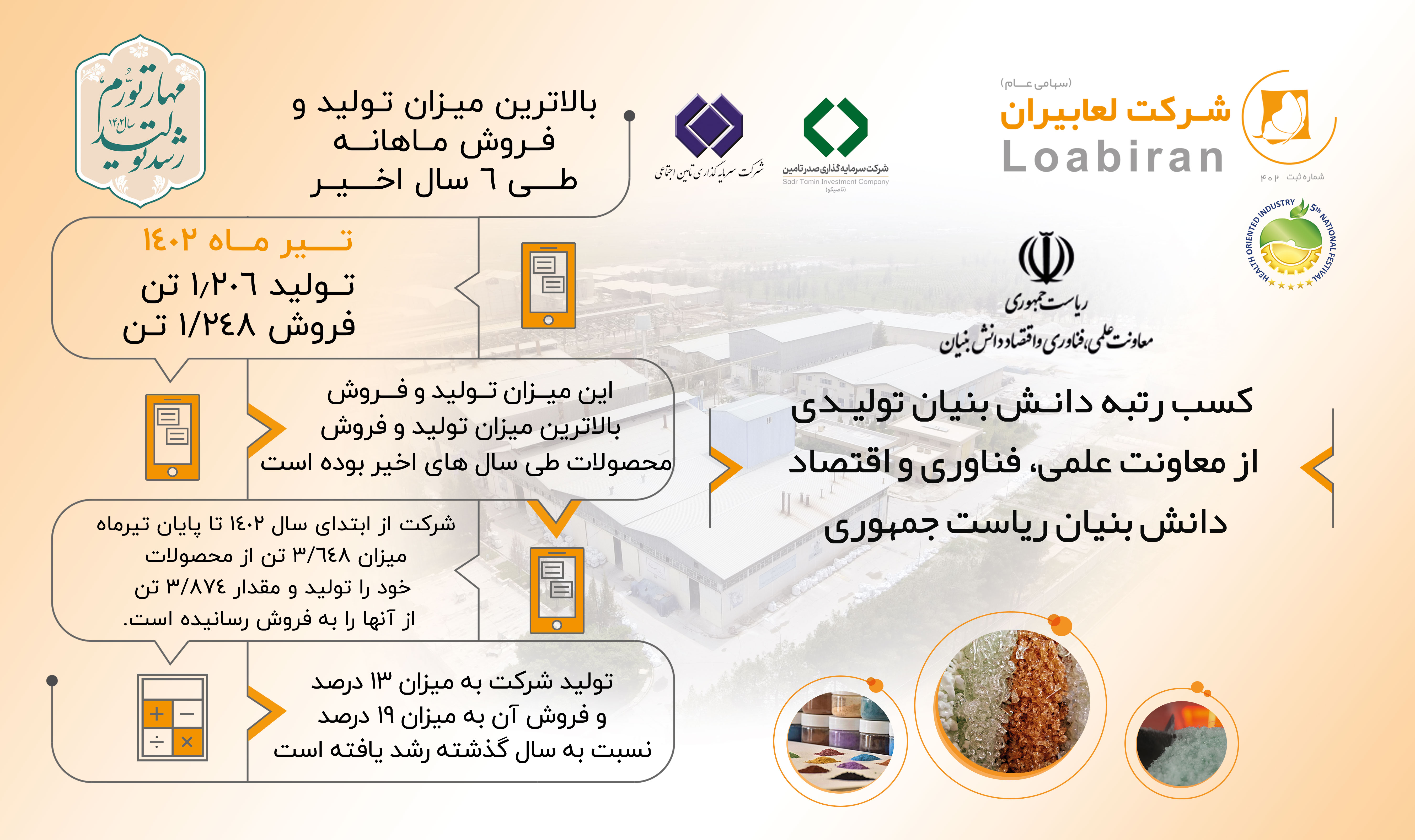 لعابیران، شیراز، کارخانه