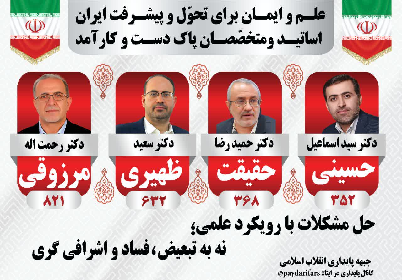 انتخابات، فارس، جبهه پایداری، انقلاب